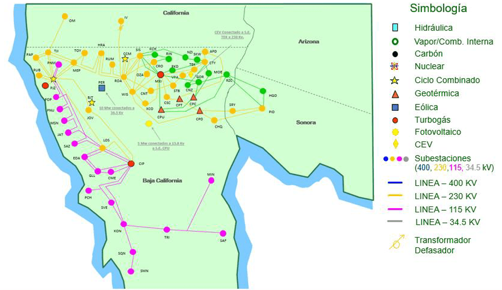 Sistema Eléctrico de Baja California